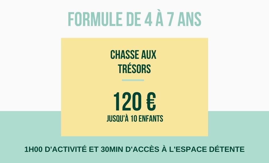 formule anniversaire