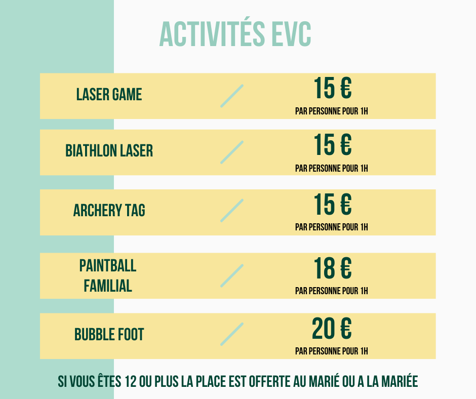 formule EVC