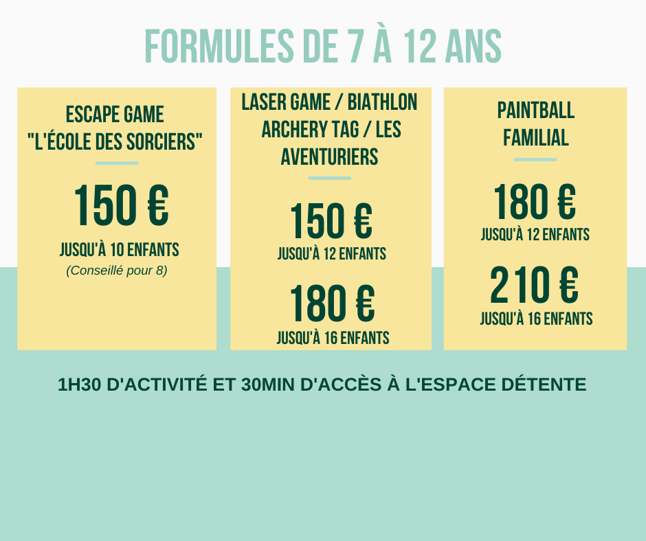 formule anniversaire (1)