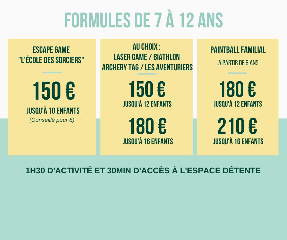 formule anniversaire-2
